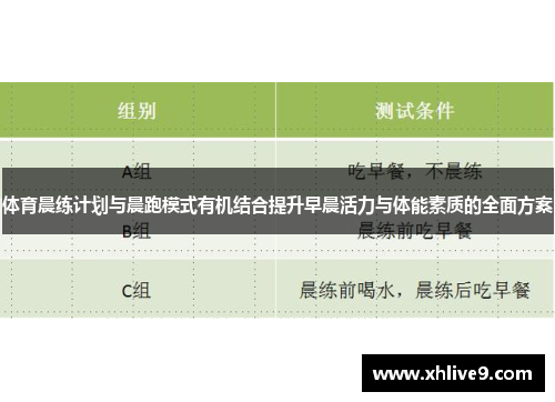 体育晨练计划与晨跑模式有机结合提升早晨活力与体能素质的全面方案
